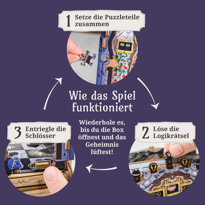 iDventure Wonderbox Alice im Wunderland Escape Room Spiel 3D Holzpuzzle Rätselbox Geschenkbox für Erwachsene & Kinder 10+